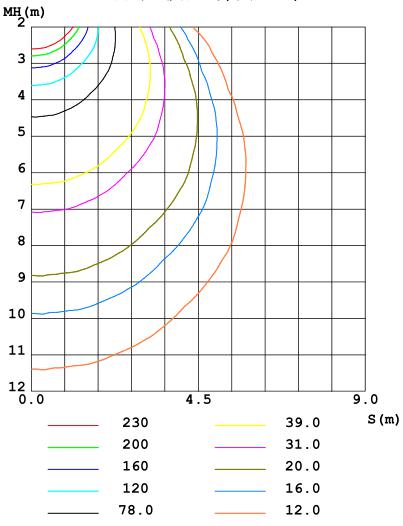 Illuminance Figure.jpg