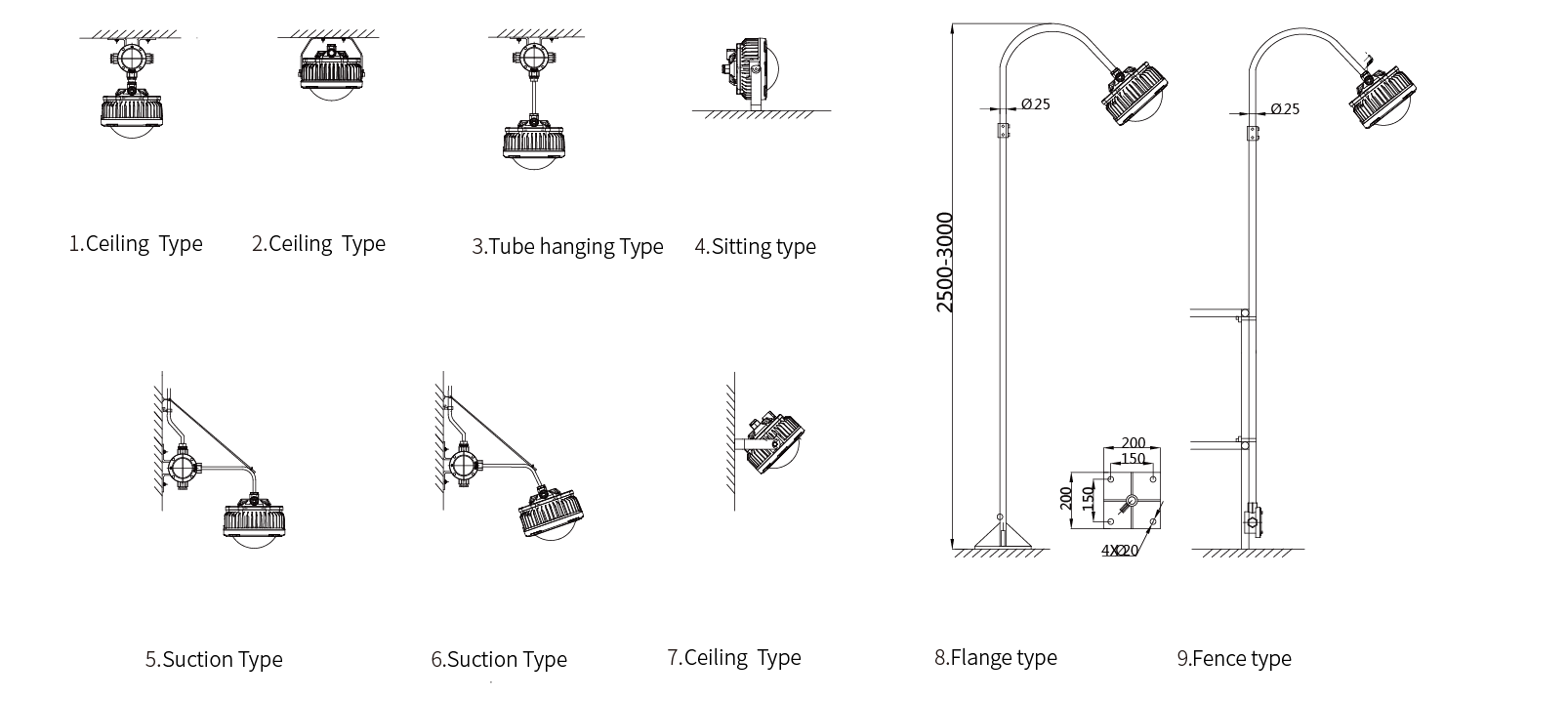 Insatllation of high bay explosion proof led light Insatllation of high bay explosion proof led light