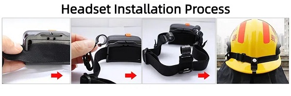 Explosion Proof Head Lamp installation steps